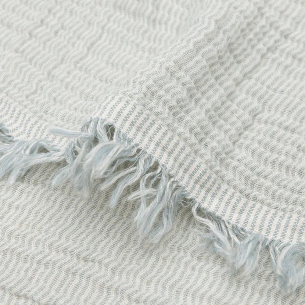 18a4ceed6d63f617c1a4bdcc102f51f3