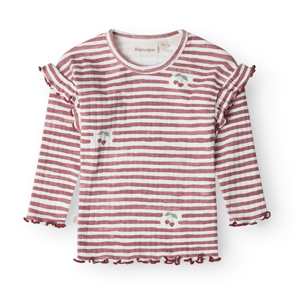 e5a6242bb5a3d25ac47d7e7ca5b369e8